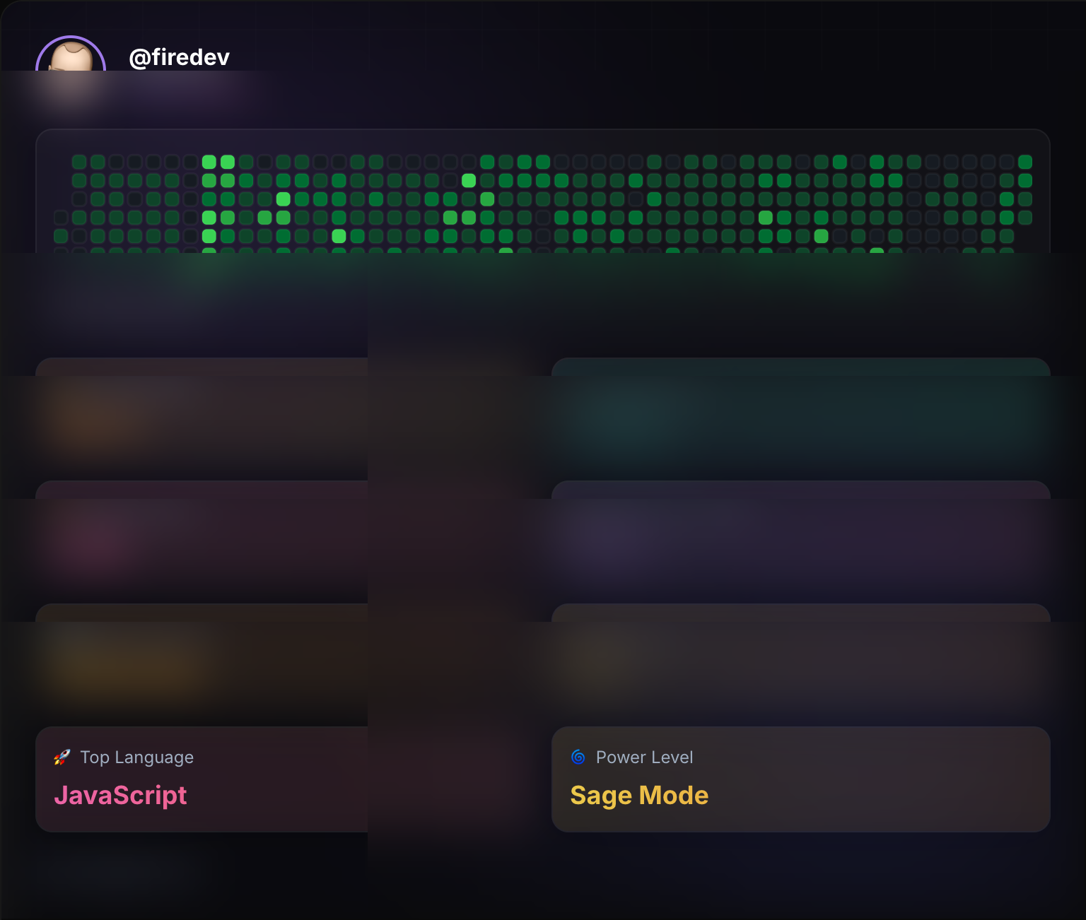 Git Wrapped project visual